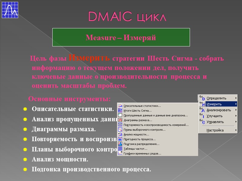 DMAIC цикл Measure – Измеряй     Цель фазы Измерить стратегии Шесть